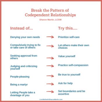 Break The Pattern Of Codependent Relationships Live Well With Sharon