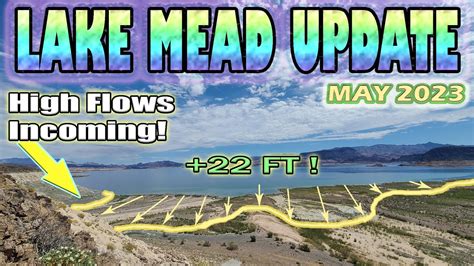 New Water Level Predictions Saudi Alfalfa Farms Lake Mead Update