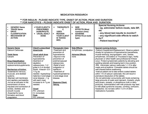 Calcium Carbonate Med Research Medication Research For Insulin