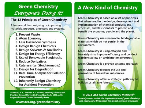 12 Principles of Green Chemistry | CREATE Sustainable Synthesis