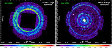 Focusing on the Brightest Gamma-ray Burst of All Time - AAS Nova