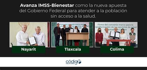 Avanza Imss Bienestar Como La Nueva Apuesta Del Gobierno Federal Para