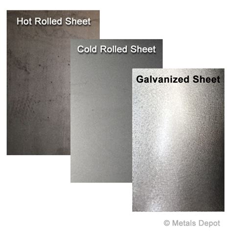 MetalsDepot® - Buy Steel Sheet Online - Any Quantity, Any Size!