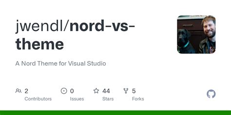 GitHub - jwendl/nord-vs-theme: A Nord Theme for Visual Studio 2019