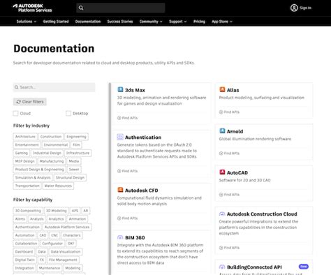 Unifying The Developer Ecosystem A New Documentation Landing Page On