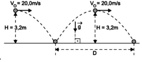 Uma Bola De T Nis Lan Ada Horizontalmente Velocid