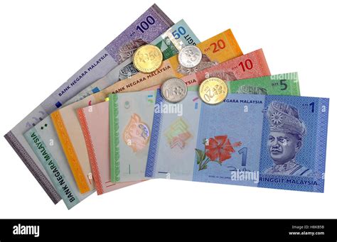 pounds to ringgit malaysia - Max Mills