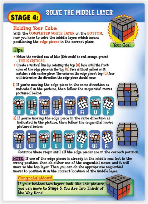 How To Solve A 3x3 Rubiks Cube Guide For Beginners