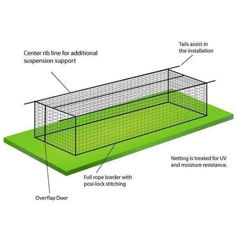 #42 HDPE Batting Cage Net Only - Oaks Batter Up Texas