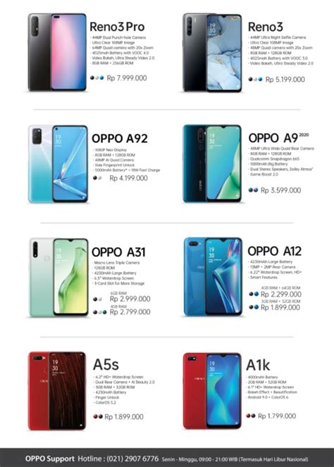 Daftar Harga HP Oppo Bulan Juni 2020 Analisa Aceh