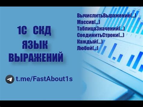 1С СКД. Язык выражений. - YouTube