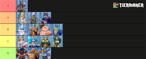 Battle Crush Tier List Community Rankings TierMaker