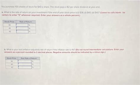 Solved You Purchase Shares Of Stock For A Share The Chegg