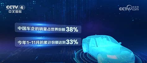 透过数据看成绩 2023年中国品牌乘用车国内市场占有率超50凤凰网