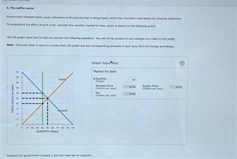 Solved Suppose The Government Imposes A Per Case Tax On Chegg