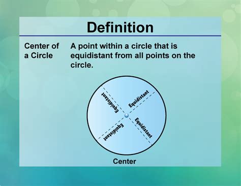 Definition--Circle Concepts--Center of a Circle | Media4Math