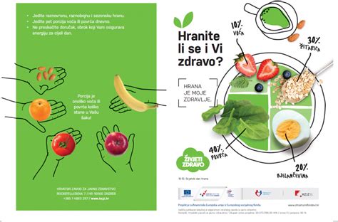 Edukativni materijali ŽIVJETI ZDRAVO