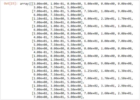 Python Numpy Tutorial Numpy In Python Intellipaat Hot Sex Picture