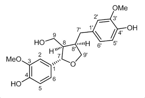 The Chemical Structure Of Lariciresinol Isolated From Rubia