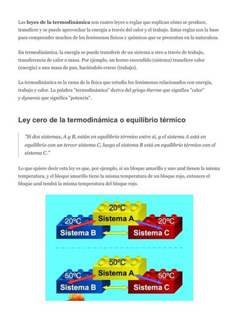 Leyes De La Termodinámica Resumidas De Forma Simple Apuntes De Física