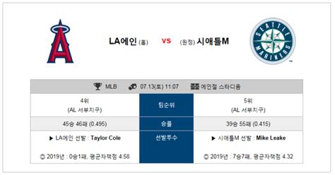 야구분석 Mlb분석 미국프로야구 스포츠분석 스포츠패널분석 7월13일 최근 10경기 성적표 C 토토안내소 토토사이트 먹튀