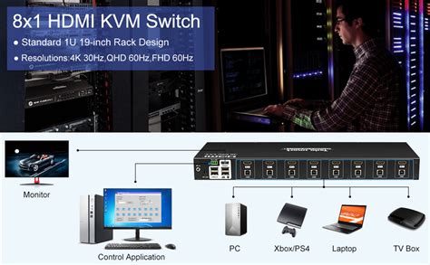 TESmart HDMI KVM Switch 8 Input 1 Output Enterprise Grade Support 4K