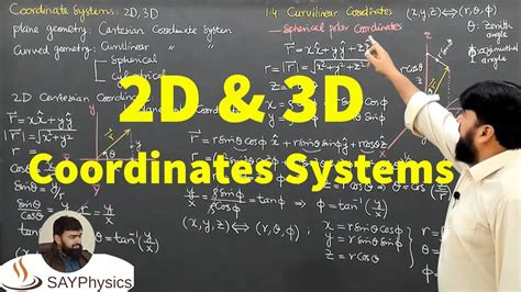 L Spherical Polar Coordinate System R Youtube