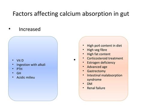 Hypercalcemia Ppt