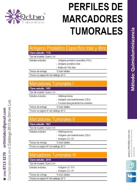 Orthin Laboratorio De Referencia En Costa Rica Perfiles De Marcadores Tumorales