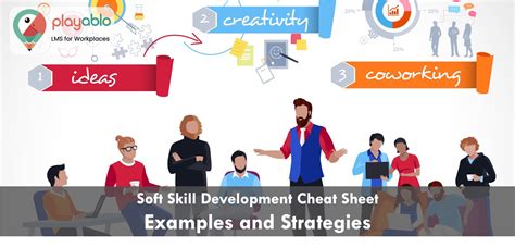 Soft Skill Development Cheat Sheet 10 Examples And 4 Strategies