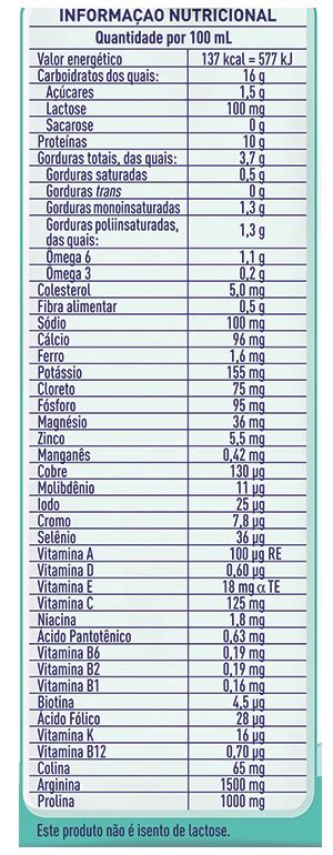 Novasource Proline Nestlé Suporte Nutricional Especializado Vitae Saúde