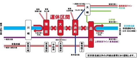 Jr東日本、11月17日に大井町駅で線路切替工事を実施 午後4時半頃まで蒲田〜品川駅間を運休 Traicy（トライシー）