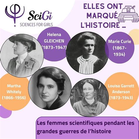 Les Femmes Scientifiques Pendant La Première Guerre Mondiale