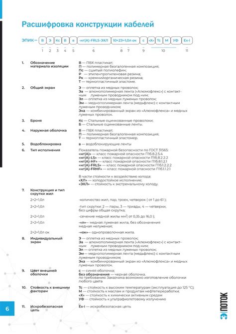 Контакты - Энерго поток