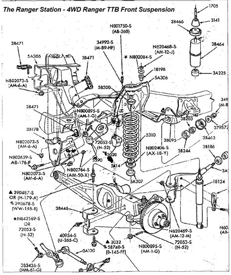 Complete Guide To Understanding The 2000 Ford Explorer Suspension Diagram