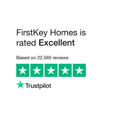 Firstkey Homes Reviews Read Customer Service Reviews Of Firstkeyhomes