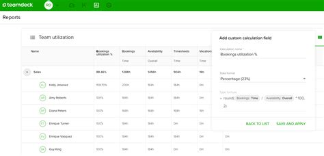 Resource Utilization - How Project Managers Measure It?