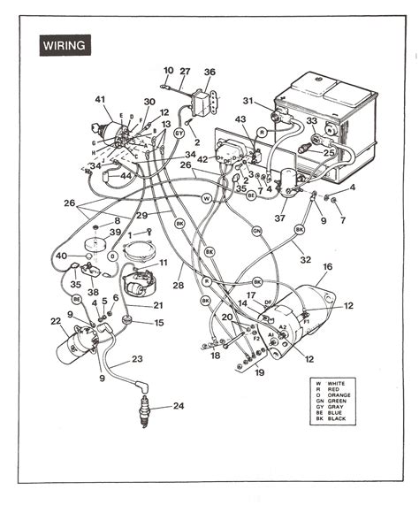 Ezgo Gas Golf Cart Engine Parts Diagrams