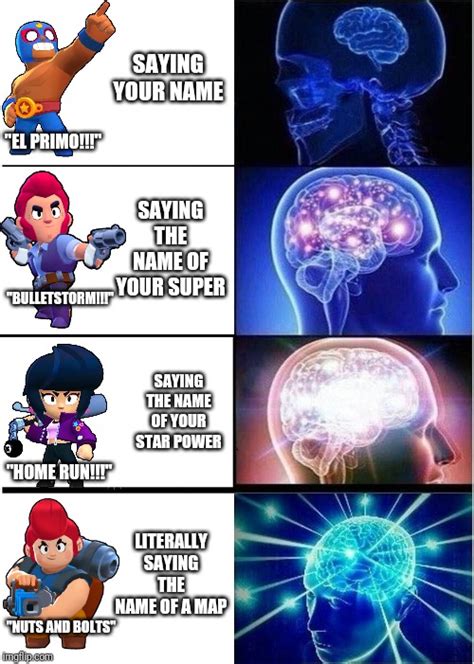 Names : r/Brawlstars