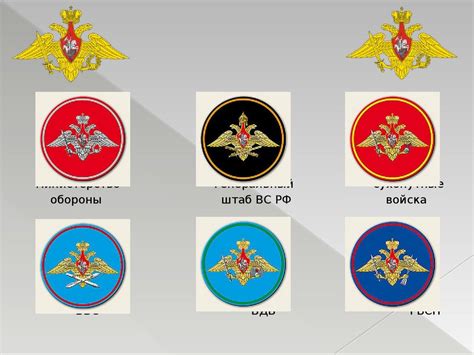 Воинские звания и знаки различия ВС РФ - презентация онлайн