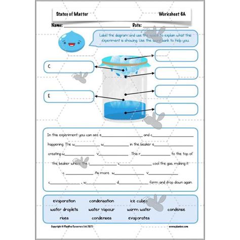 States Of Matter Lesson Plan Grade 2