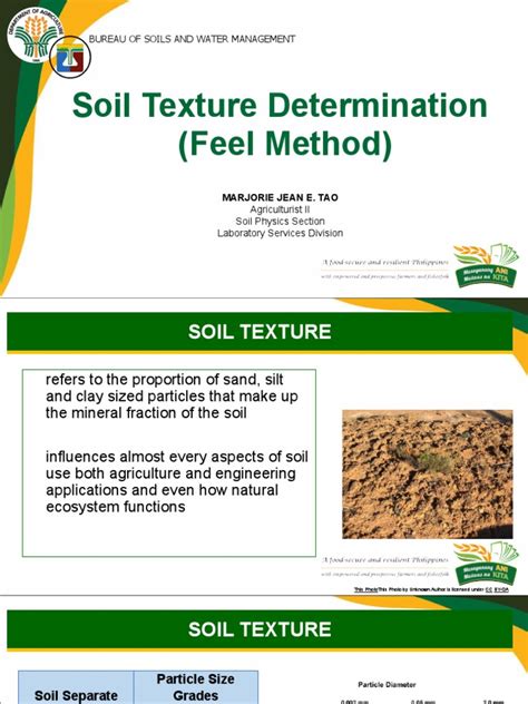 Soil Texture Determination Through Feel Method Pdf Soil Sand