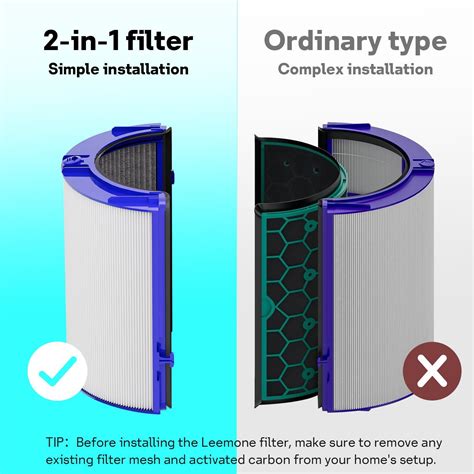 Dyson Pure Hot Cool And Pure Cool Replacement Hepa Evo Carbon Filter