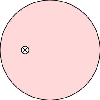 Riemann sphere with 4 punctures. | Download Scientific Diagram