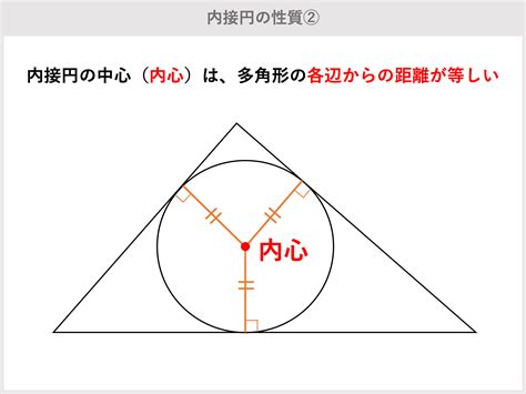 内接円とは？半径の公式や求め方、性質をわかりやすく解説！ 受験辞典