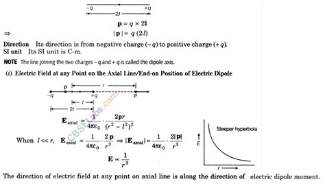 Electric Charges And Fields Class 12 Notes Chapter 1 Brain Hub Academy