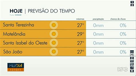 Meio Dia Paraná Foz do Iguaçu Confira a previsão do tempo para o