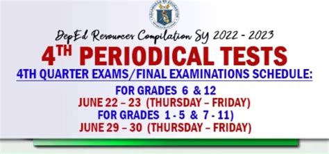 Grade 6 1st Periodical Tests All Subjects With Tos