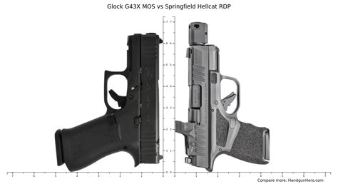 Glock G43 Vs Springfield Hellcat Rdp Size Comparison Handgun Hero Hot Sex Picture