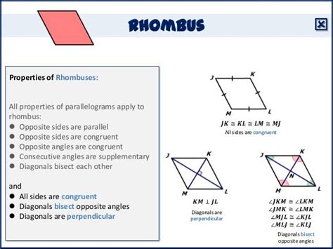 Properties Of A Rhombus In Geometry